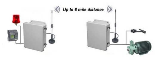 wireless remote control system