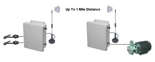 wireless_control_system