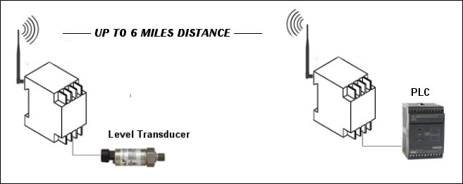 wireless remote control switch relay