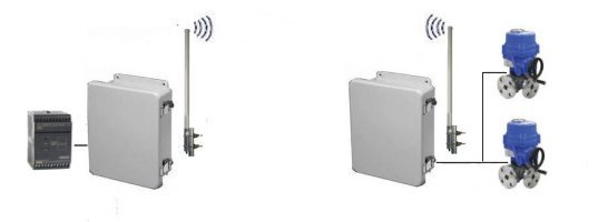 wireless_control_system